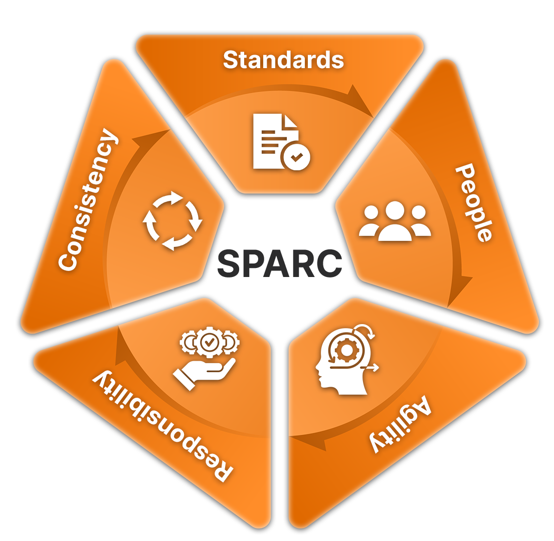 SPARC 1