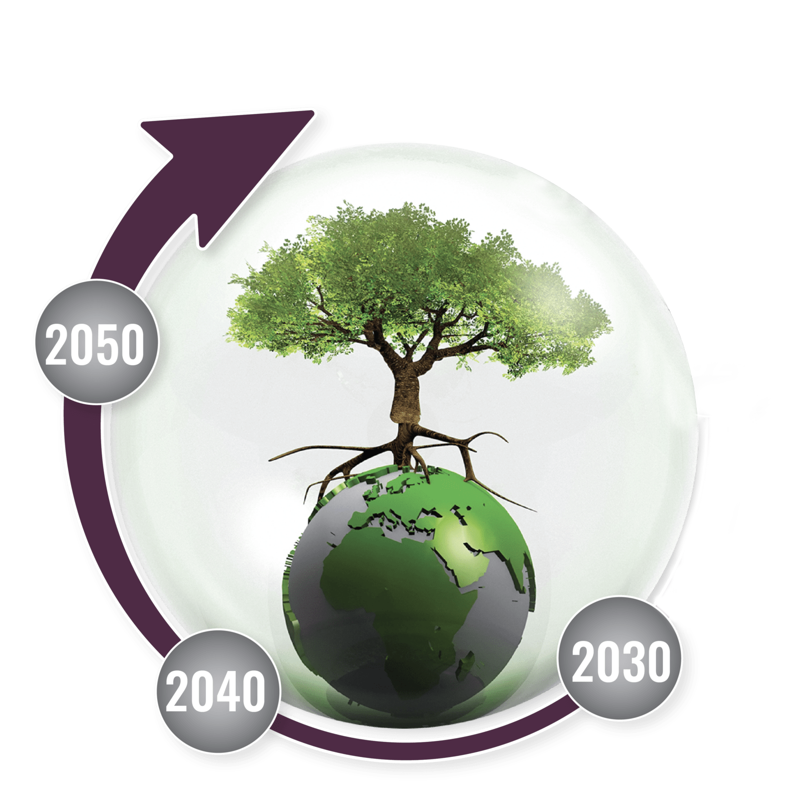 Sustainability_GlobeTree_2030 | TeamsynerG Global Consulting