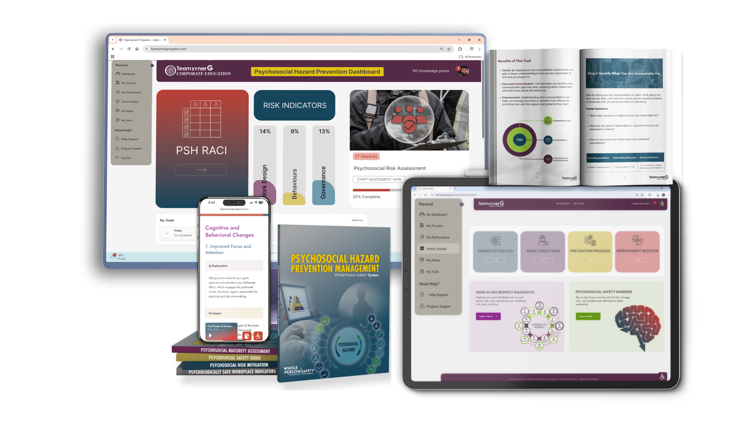 Collage of digital dashboards and printed guides for psychosocial hazard prevention.