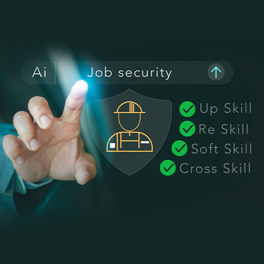 Hand reaching toward a glowing interface showing 'Ai Job security' with a shield icon and a green-tick checklist: Up Skill, Re Skill, Soft Skill, Cross Skill.