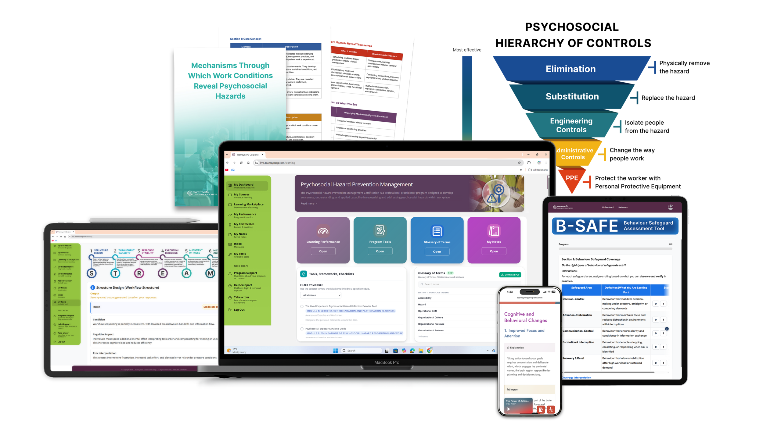 Collage of e-learning devices and materials showing online courses, dashboards, and a funnel diagram for processes.